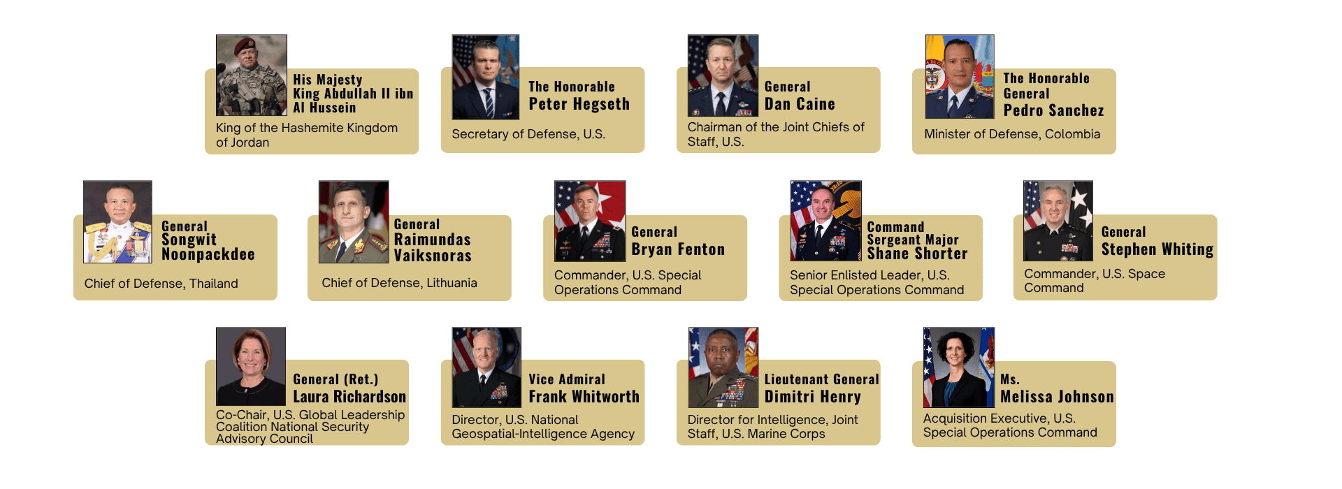 King Abdullah II bin Al Hussein of Jordan and US military officials at SOF Week, highlighting international defense cooperation and leadership in special operations.